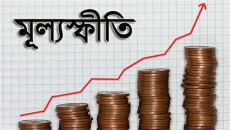 মূল্যস্ফীতির জন্য নিবেদিত প্রস্তাব