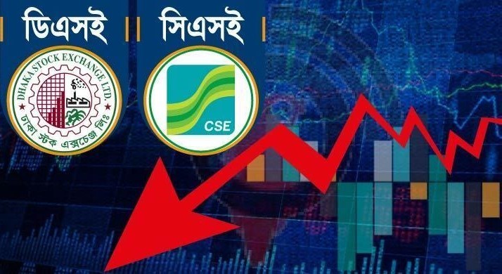 শেয়ারবাজারে টানা দরপতন